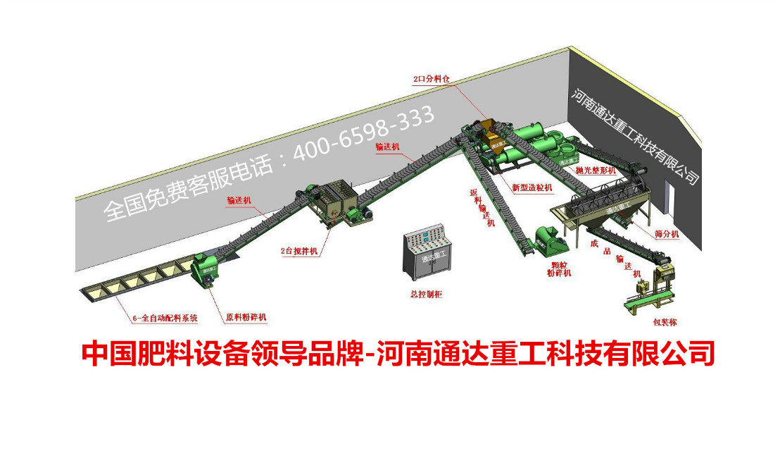 大型新型有機肥生產線.jpg
