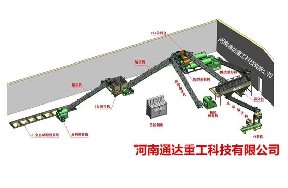 豬糞有機肥生產線.jpg